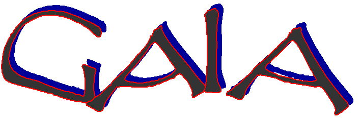 GAIA - Gifted Adult's Inventory of Aspergerisms